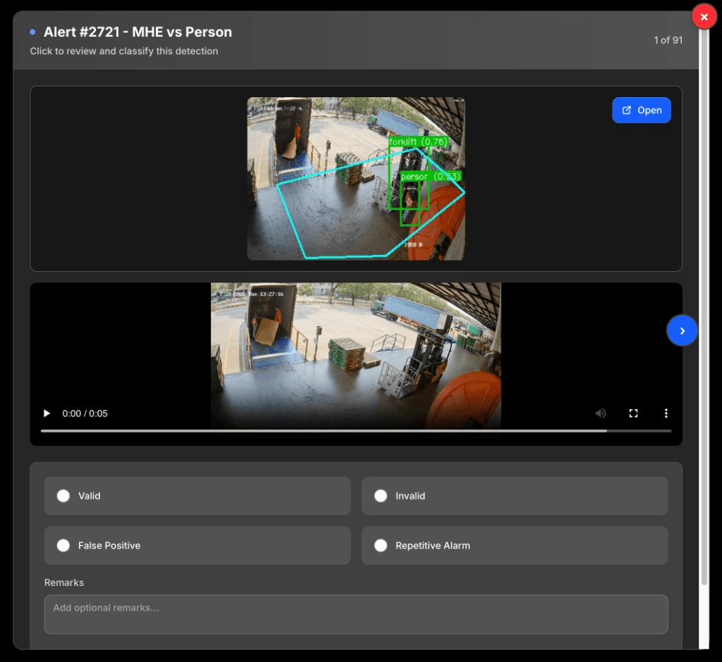 Alert review screen: an MHE-vs-person detection with annotated bounding boxes, the evidence video clip, and classification options